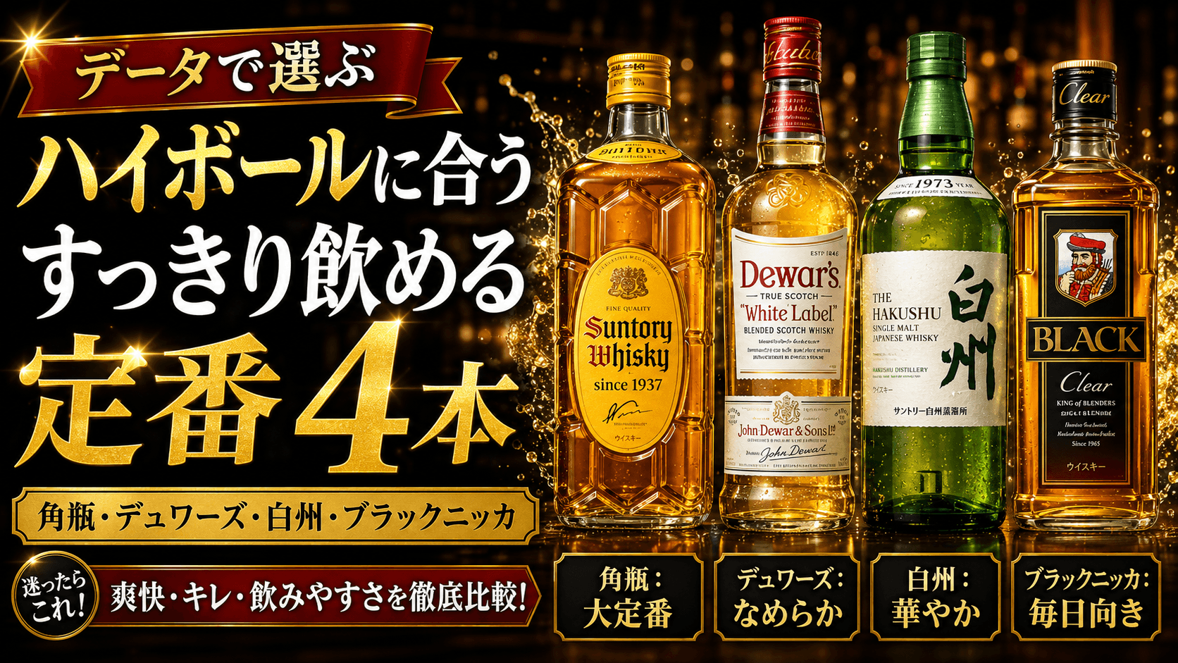 ハイボールに合うウイスキー：データで選ぶ、すっきり飲める定番