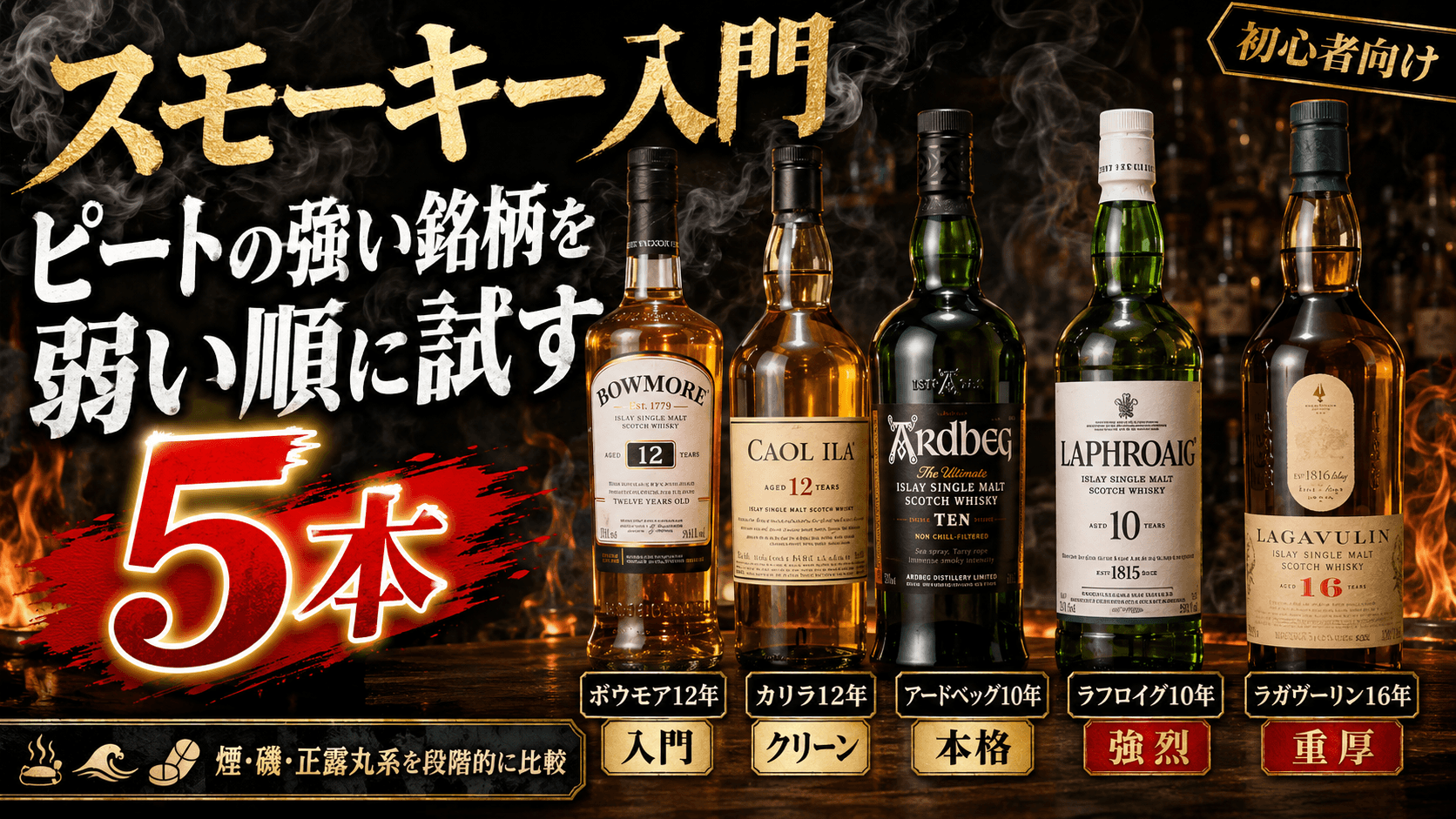 スモーキーなウイスキー入門:ピートの強い銘柄を、弱い順に試す