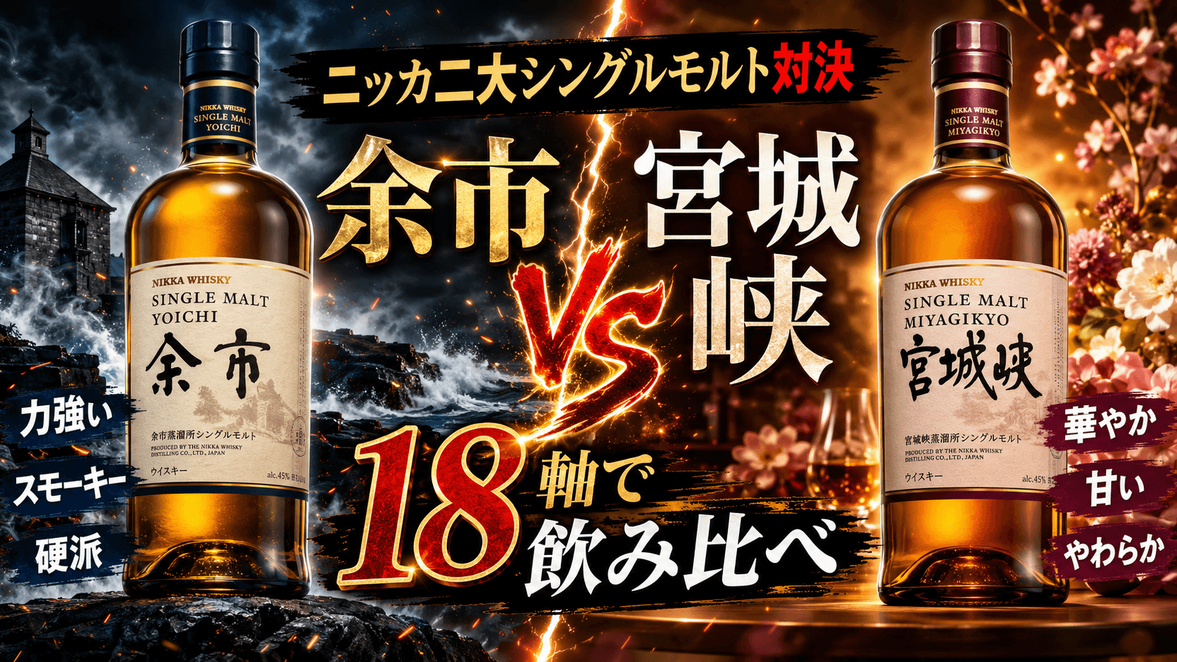 余市 vs 宮城峡:ニッカ二大シングルモルトを18軸で飲み比べ